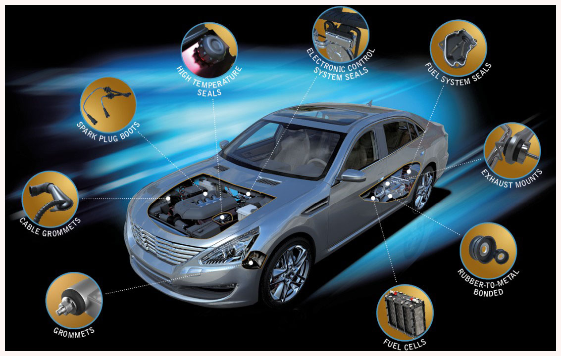 Automotive Silicone Market